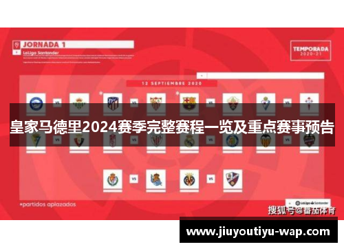 皇家马德里2024赛季完整赛程一览及重点赛事预告