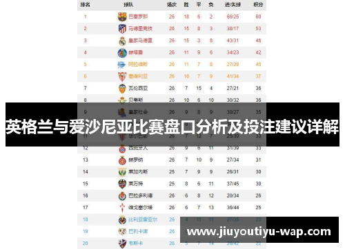 英格兰与爱沙尼亚比赛盘口分析及投注建议详解